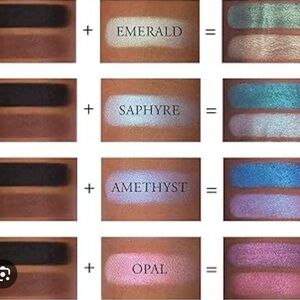Kat Von D Alchemist Holographic Highlighter eyeshadow/ cheek Palette